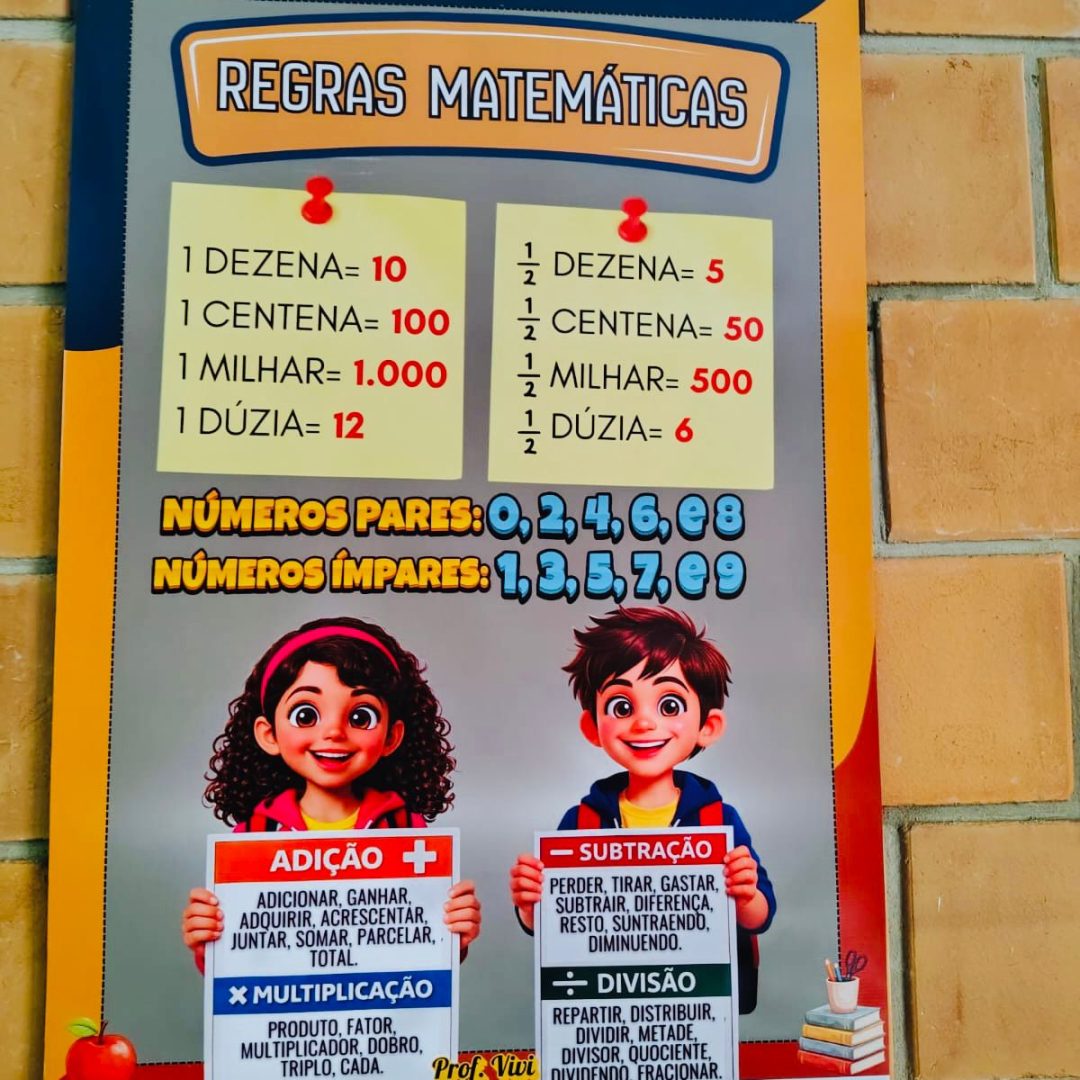 ✨BANNER REGRAS MATEMÁTICAS✨