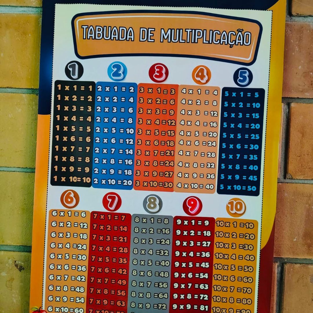 ✨ BANNER TABUADA DE MULTIPLICAÇÃO ✨